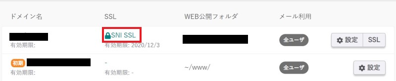 「SNI SSL」とあることで、SSLの設定完了を確認する