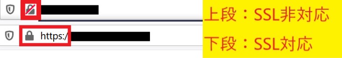 FireFoxのSSLの表示について