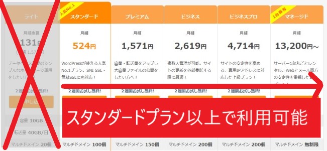 バックアップはスタンダードプラン以上で利用可能