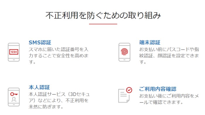 楽天ペイのセキュリティ対策について