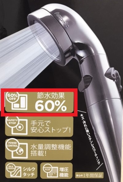 シャワーヘッドの交換で節水６０％